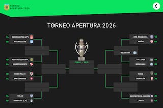 Así están los cruces de cuartos de final del Torneo Apertura 2026: uno por uno, los clasificados