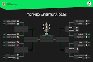 Así están los cruces de cuartos de final del Torneo Apertura 2026: uno por uno, los clasificados