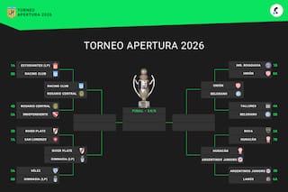 Así quedó el cuadro de cuartos de final del Torneo Apertura 2026
