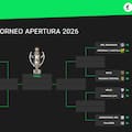 Octavos de final del Torneo Apertura 2026, en vivo: así se definen los clasificados a los playoffs