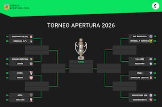 Playoffs del Torneo Apertura 2026, en vivo: así están los cruces de octavos de final