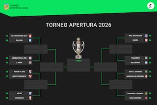 Playoffs del Torneo Apertura 2026, en vivo: así están los cruces de octavos de final