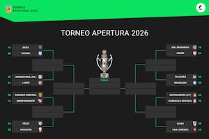 Playoffs del Torneo Apertura 2026, en vivo: así están los cruces de octavos de final