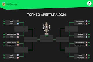 Playoffs del Torneo Apertura 2026, en vivo: así están los cruces de octavos de final