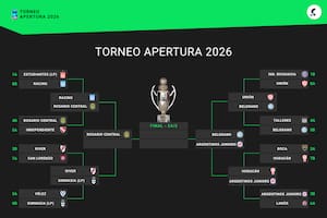 Así están los cruces de semifinales del Torneo Apertura 2026, en vivo: uno por uno, los clasificados