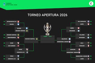 Así están los cruces de semifinales del Torneo Apertura 2026, en vivo: uno por uno, los clasificados