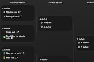 Así quedó el cuadro de octavos de final del Mundial Sub 17 2025