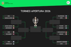 Así están los cruces de octavos de final del Torneo Apertura 2026: uno por uno, los clasificados