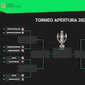 Así están los cruces de octavos de final del Torneo Apertura 2026, tras los partidos de este sábado 2 de mayo