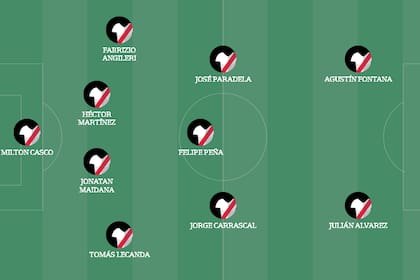 Así formaría el equipo de River para el partido con Independiente de Santa Fe de este miércoles