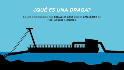 Así opera una draga en el río