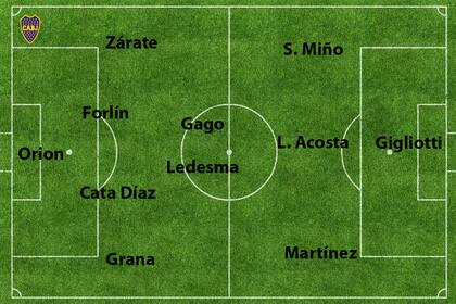 Así paró el equipo titular de Boca