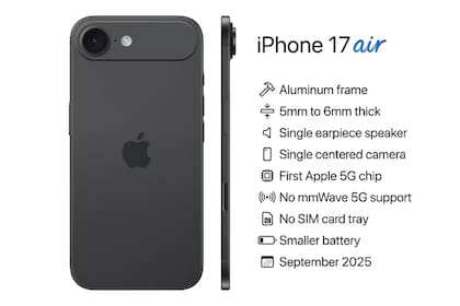 Así podría ser el iPhone 17 Air