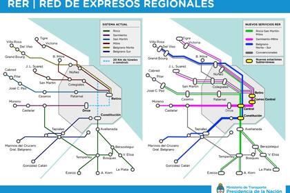 Así quedarían conectadas las distintas líneas de trenes