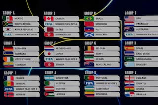 Grupos del Mundial 2026: una por una, todas las zonas de la Copa del Mundo