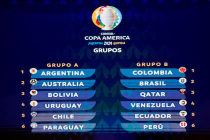 Así quedaron conformados los grupos de la Copa América 2020