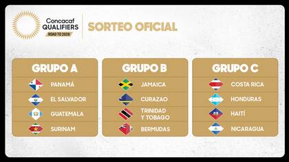 Así quedaron definidos los grupos de Concacaf para la última ronda hacia el Mundial 2026.