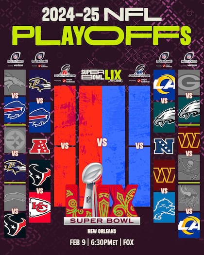 Así quedaron los enfrentamientos de cara a la ronda divisional de la NFL (X: @NFL)