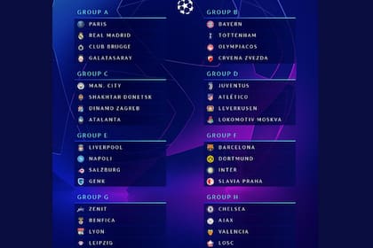 Así quedaron los grupos de la Champions League.