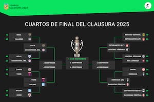 Así quedó conformado el cuadro de cuartos de final del Torneo Clausura 2025