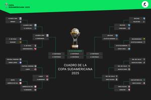 Así quedó conformado el cuadro de cuartos de final de la Copa Sudamericana 2025, con Lanús como representante argentino