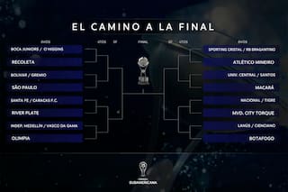 Así quedó el cuadro de octavos de final de la Copa Sudamericana 2026, tras el sorteo