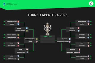 Así quedó el cuadro de semifinales del Torneo Apertura 2026