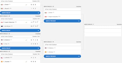 Así quedó el cuadro de semifinales del US Open 2025, tras los cuartos de final