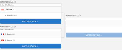 Así quedó el cuadro de semifinales del US Open femenino 2022