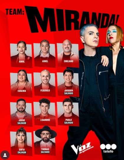 Así quedó el equipo de Miranda