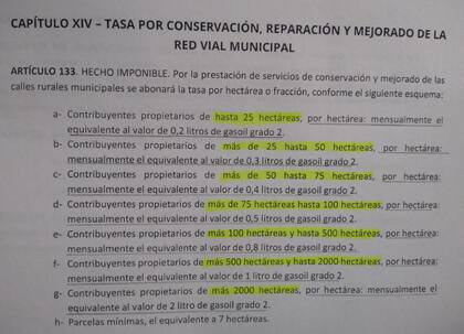Así quedó la escala para pagar la tasa vial en el partido de Leandro N. Alem
