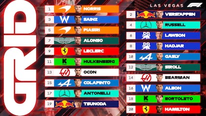 Así quedó la grilla de largada para el Gran Premio de Las Vegas 2025
