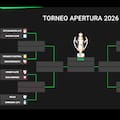 Todo confirmado para los playoffs: dos clásicos y cuándo se podrían cruzar River y Boca