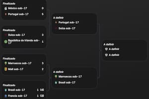 Así quedó el cuadro de cuartos de final del Mundial Sub 17 2025