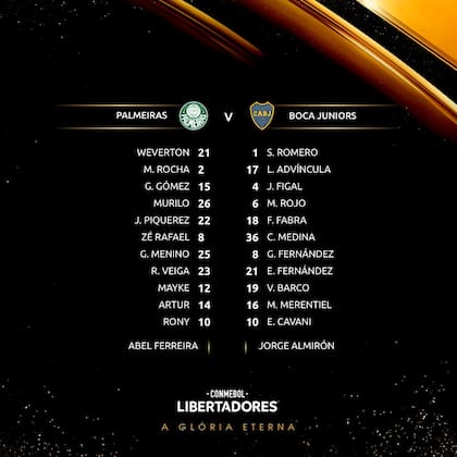 🥅 Con Romero imbatible, Boca vence en penales a Palmeiras y va por Fluminense en la final de la Libertadores 7 Así saldrán a la cancha Boca y Palmeiras