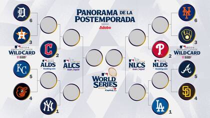 Así se encuentra panorama de la postemporada de la MLB; este martes 1° de octubre comienza la ronda de comodines