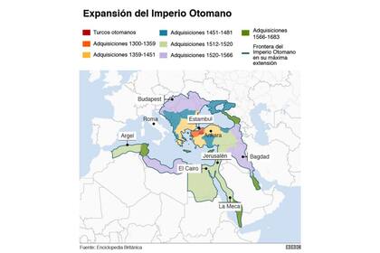 Así se expandió el Imperio Otomano