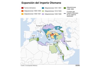 Así se expandió el Imperio Otomano