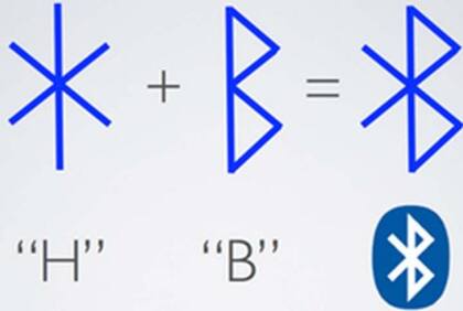 Así se forma el logo de Bluetooth