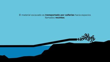 Así se saca el material del río