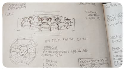 Así se ven los cuadernos de Margherita
