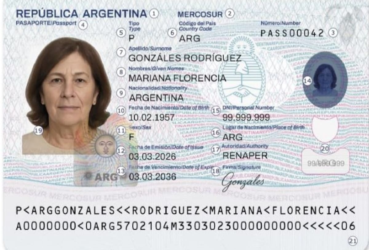 https://resizer.glanacion.com/resizer/v2/asi-se-vera-el-nuevo-pasaporte-PM3ZMJQNPVCTRFQDJ32AXSQ6WI.png?auth=bcffa9e83f4cc1b17b8a39d59e25a1cb8acad741f27c2b26055bfa0811f16b68&height=813&quality=70&smart=false&width=1200