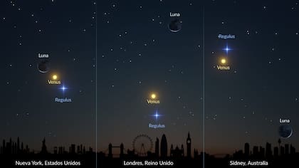 Así se verá la conjunción de la Luna, Venus y Régulo la mañana del 19 de septiembre desde distintos lugares del mundo (starwalk.space/Vito Technology)