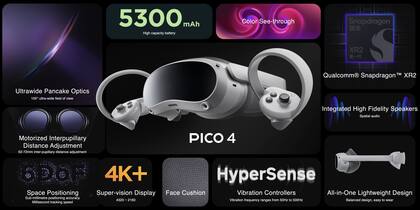 Así son los anteojos de realidad virtual Pico 4