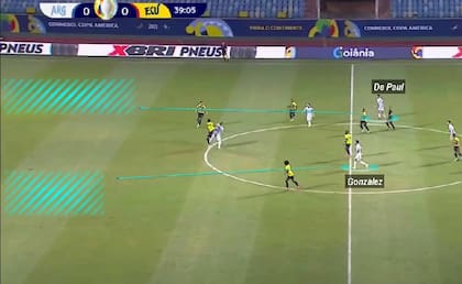 Ataque directo de Argentina ante Ecuador que finalizará con el gol de De Paul para el 1-0