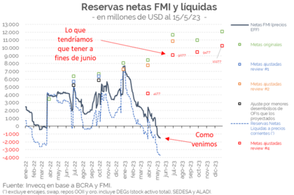 Aún, muy lejos de todo...