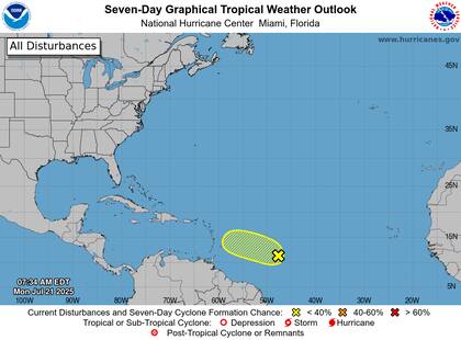 Aunque el disturbio AL94 se mueve hacia el noroeste a 16-24 km/h, los meteorólogos prevén que las condiciones empeorarán en los próximos días, situación que reducirá aún más sus escasas probabilidades (20%) de evolucionar a tormenta tropical
