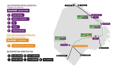 AUSA busca que para 2026, todas sus autopistas sean 100% inteligentes