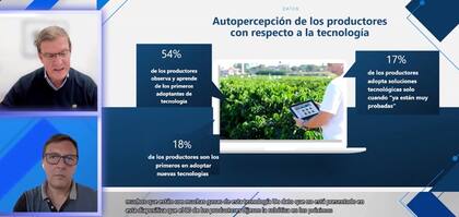 Autopercepción del productor con respecto a la tecnología. El 54% afirmó “observar y aprender de los primeros adoptantes”; el 18% manifestó “ser de los primeros que adoptan tecnologías”