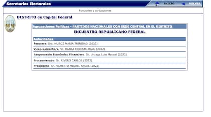 Autoridades de Encuentro Republicano Federal antes de que se intervenga